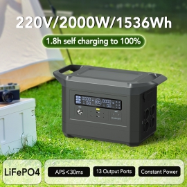 2000W/1536Wh Portable Power Station-EU